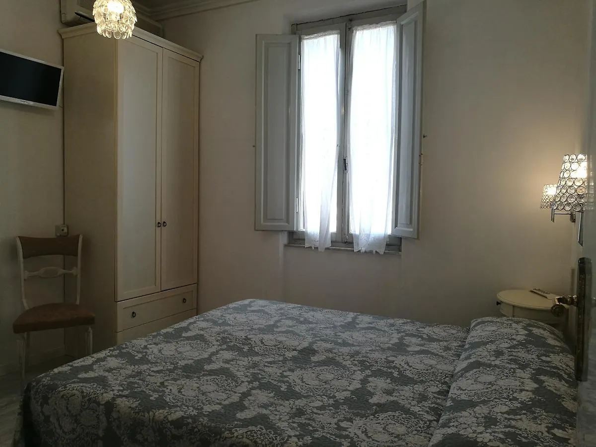 Villa La Fonte Marina di Pietrasanta Italy